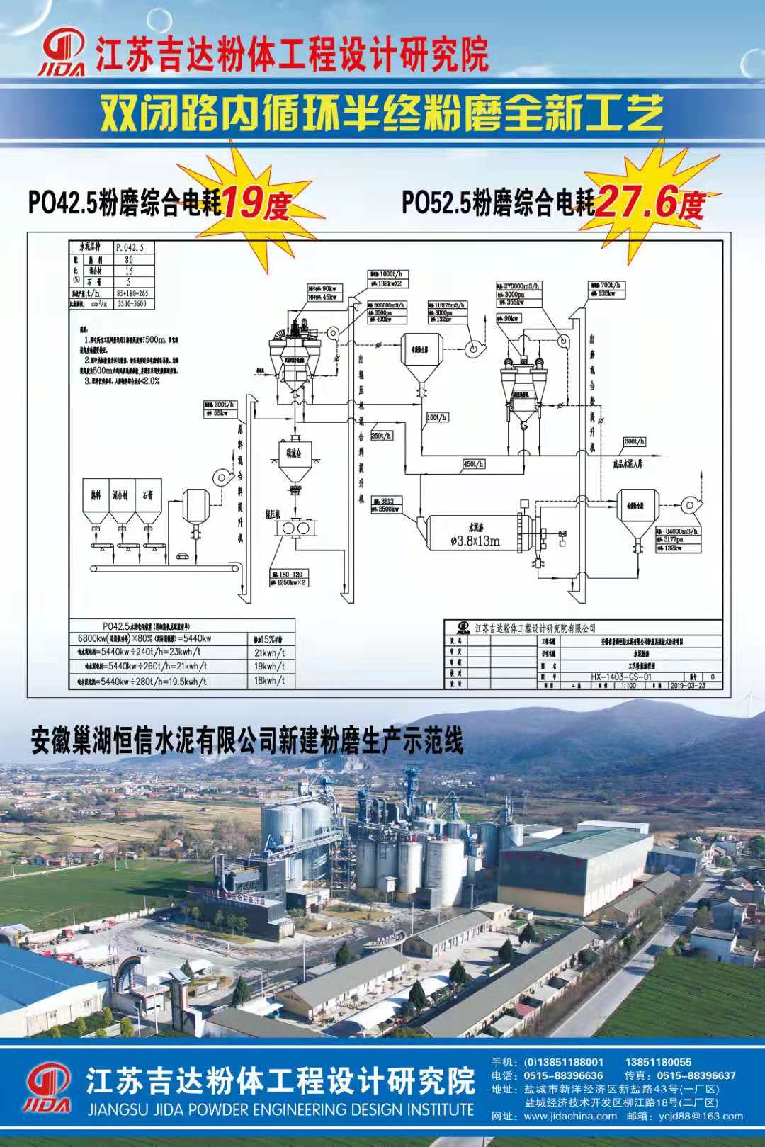 双闭路内循环半终粉磨全新工艺